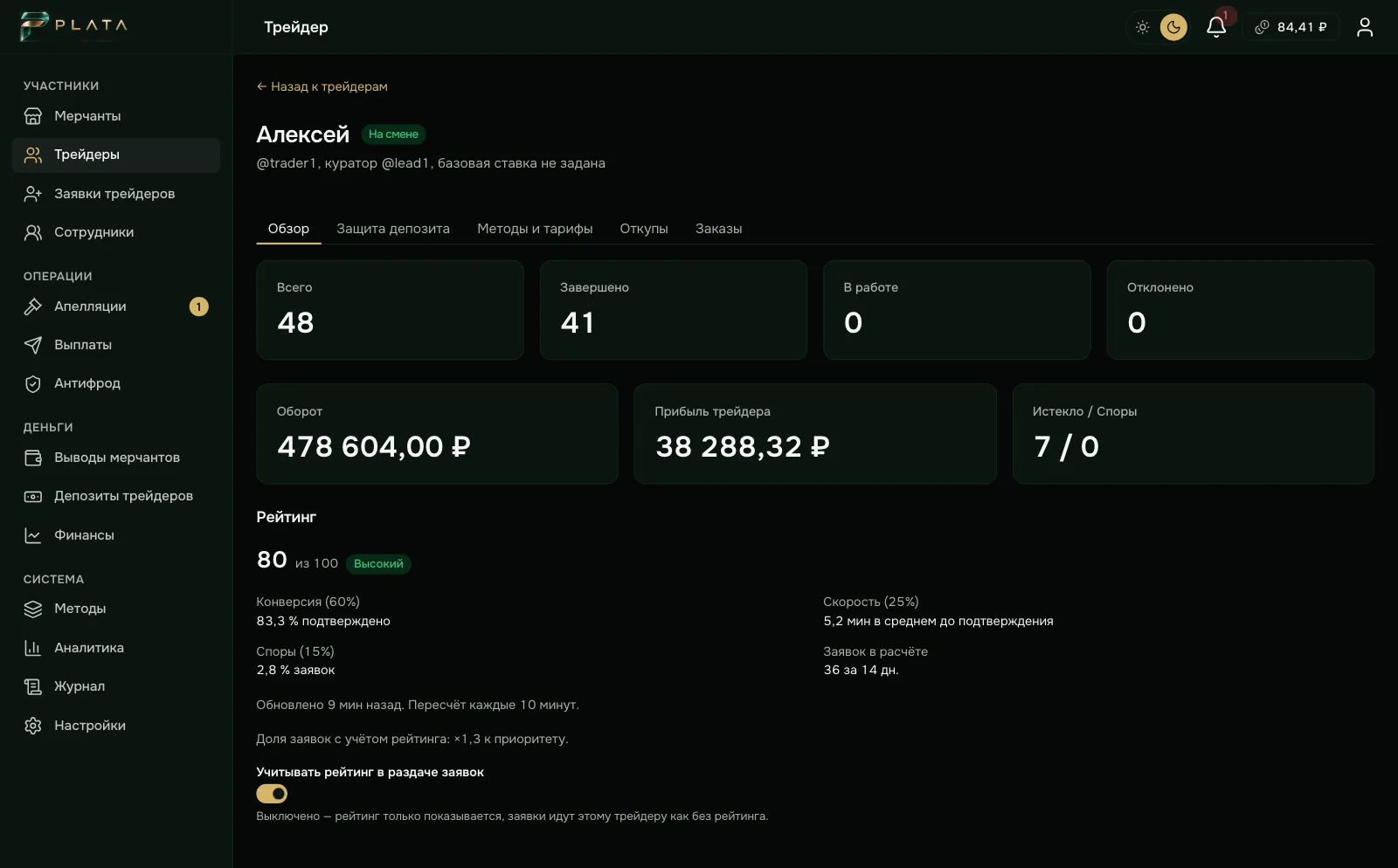 Кабинет: администратор